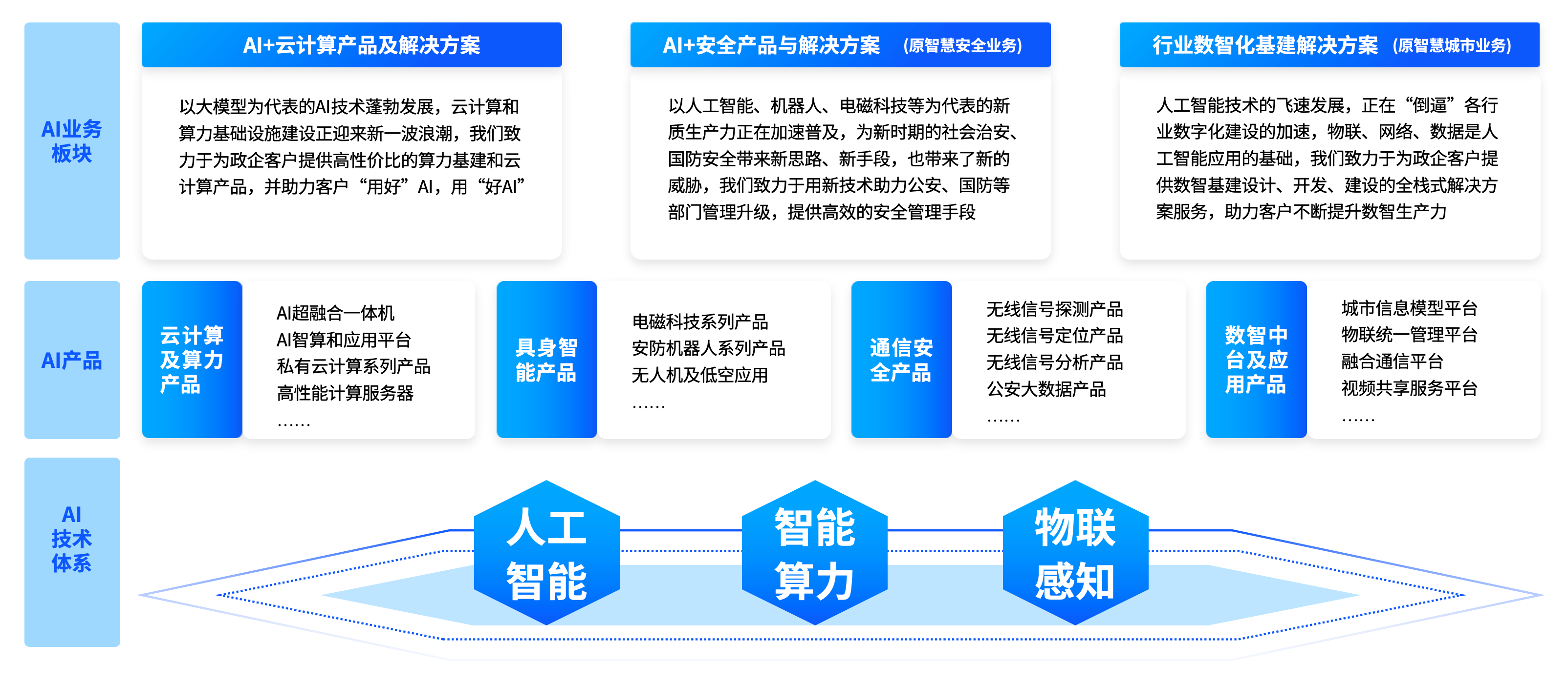 1751964006676 ΢ÐÅͼƬ_20250708163238