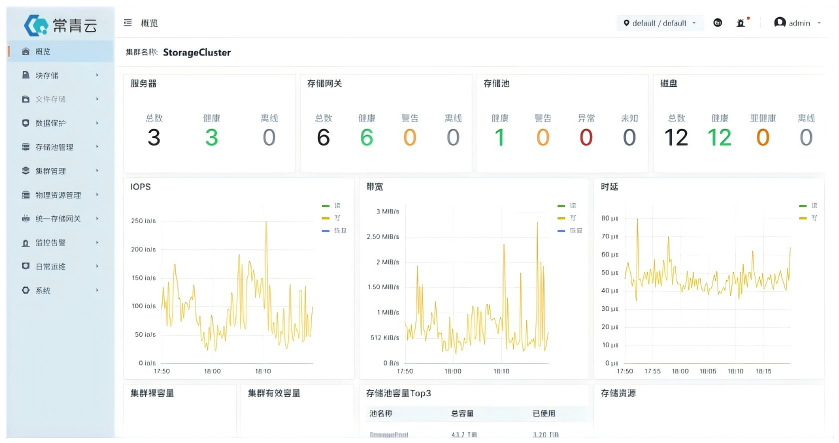 常青云漫衍式存储软件