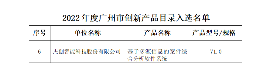 1667887226450499.png ΢ÐÅͼƬ_20221104211302.png