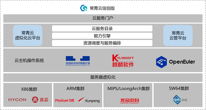 1679891804792258.png ͼƬ1.png